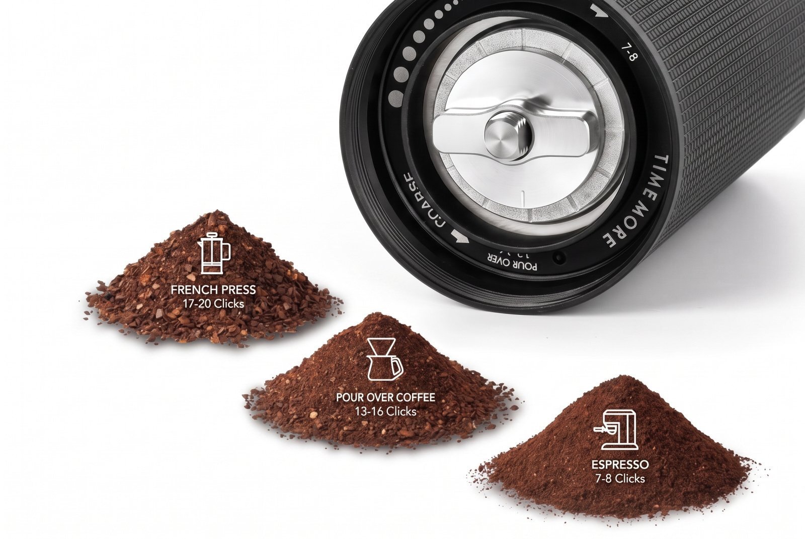 Кофемолка ручная Timemore Chestnut C3S Max свежеобжаренный кофе
