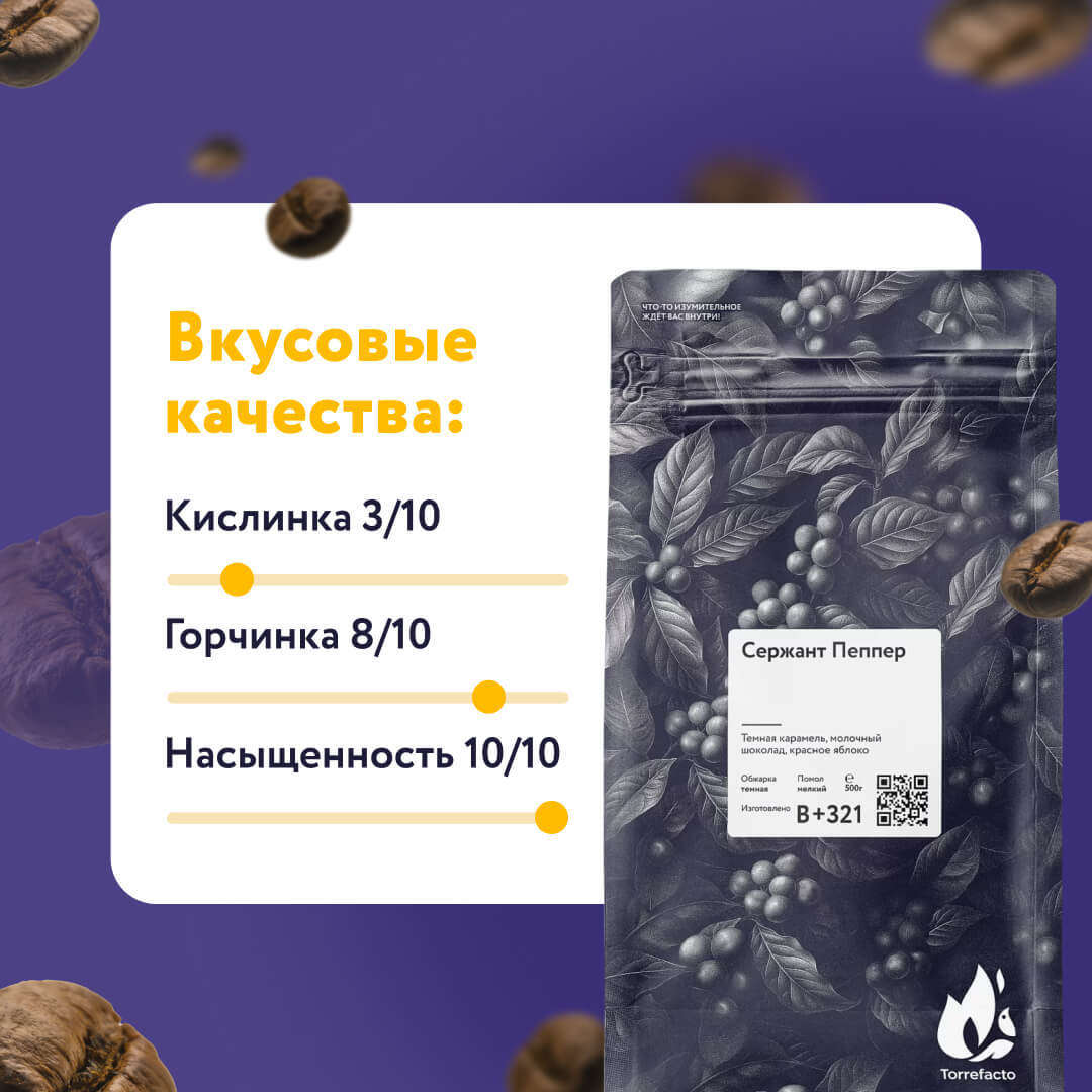 Сержант Пеппер фото Сержант Пеппер свежеобжаренный кофе