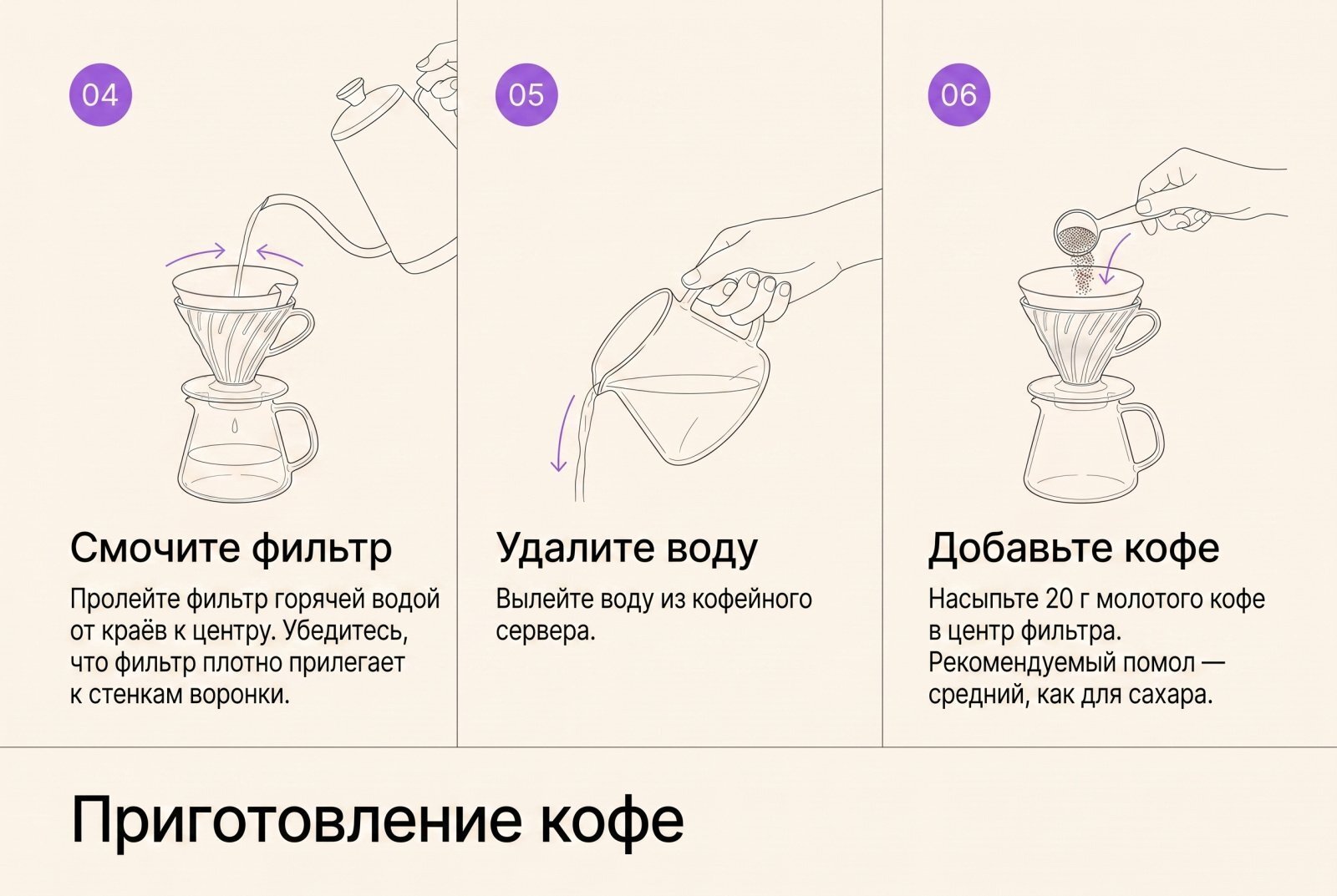 Воронка Timemore Crystal Eye 02, стекло свежеобжаренный кофе