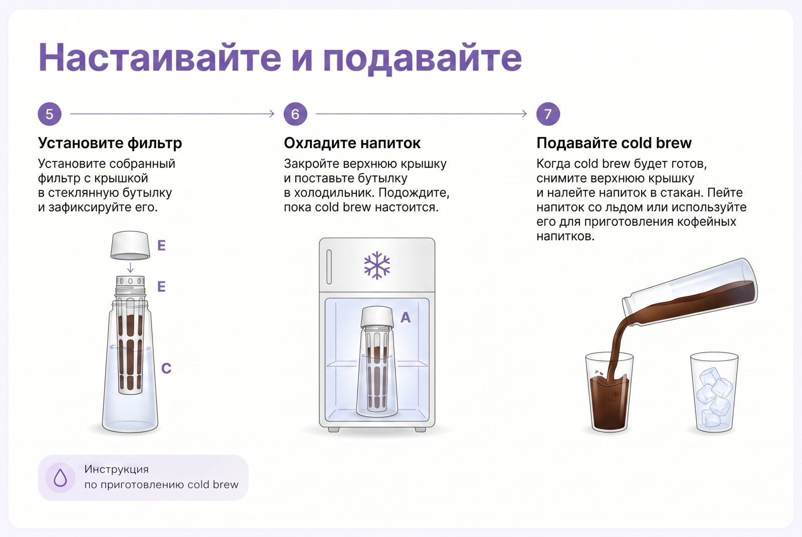 Заварочная бутылка Timemore Icicle White для Cold Brew, 600 мл свежеобжаренный кофе