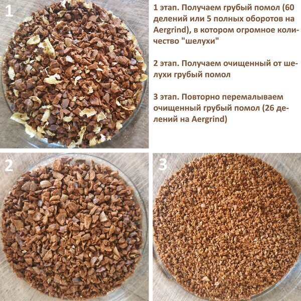 5 слагаемых вкусного кофе в аэропрессе 5 слагаемых вкусного кофе в аэропрессе