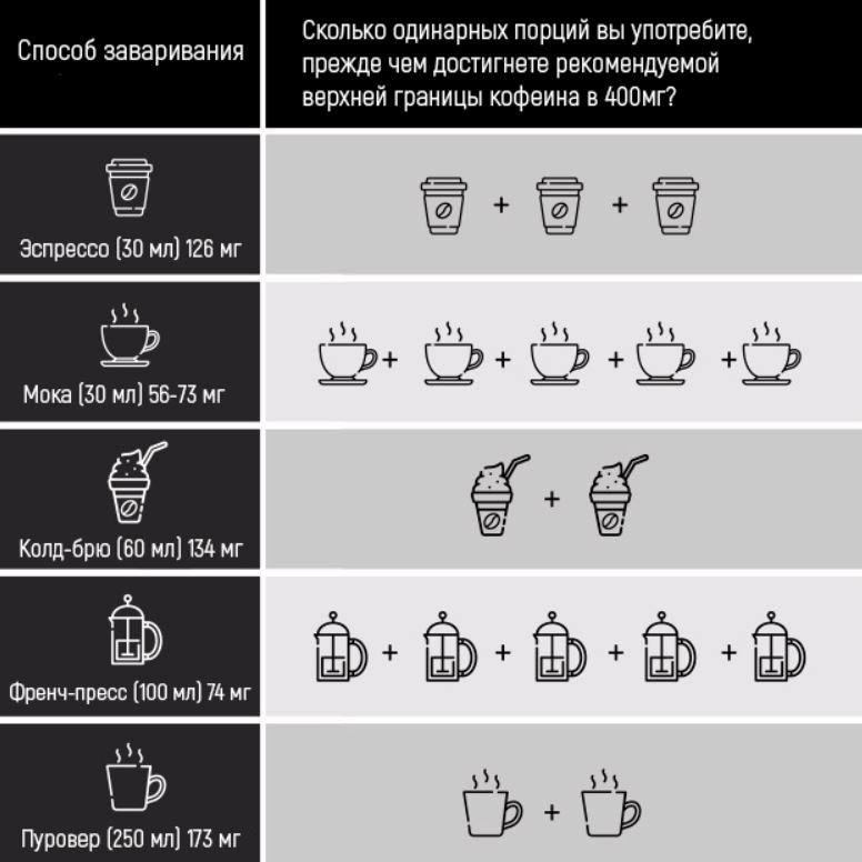 Подзаголовок 2.1: Отрицательное воздействие на сон и нервную систему