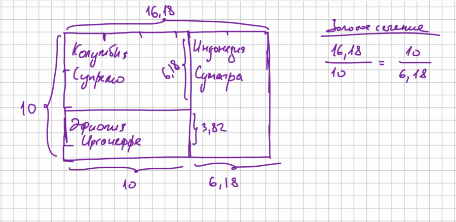 Эль-Класико