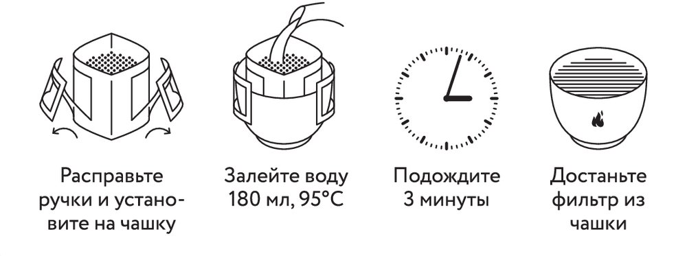 Дрип-пакеты Гватемала Декаф