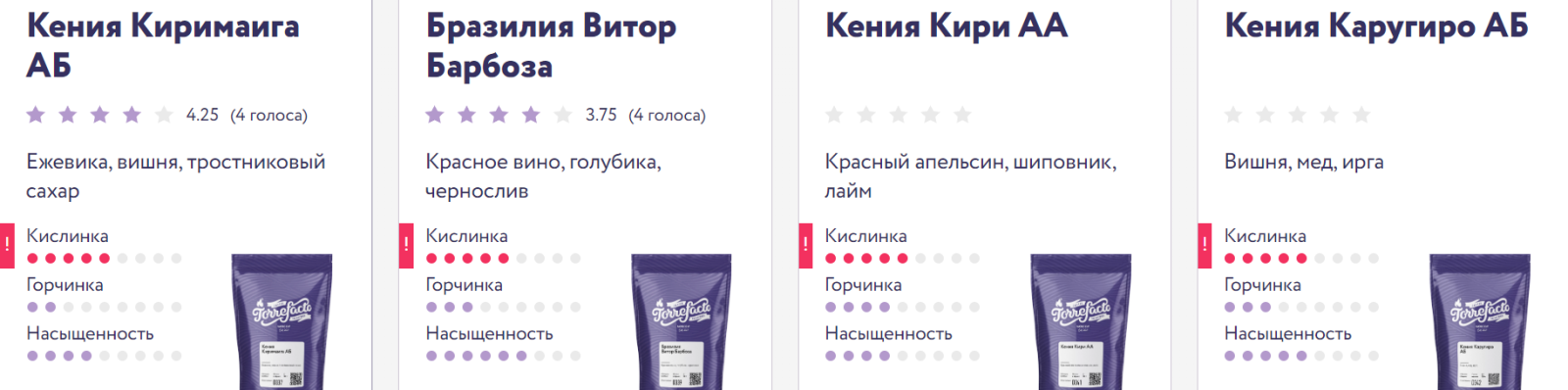 Полное руководство по выбору кофе в зернах: виды обжарки, вкусовые особенности и рекомендации от профессионалов Полное руководство по выбору кофе в зернах: виды обжарки, вкусовые особенности и рекомендации от профессионалов