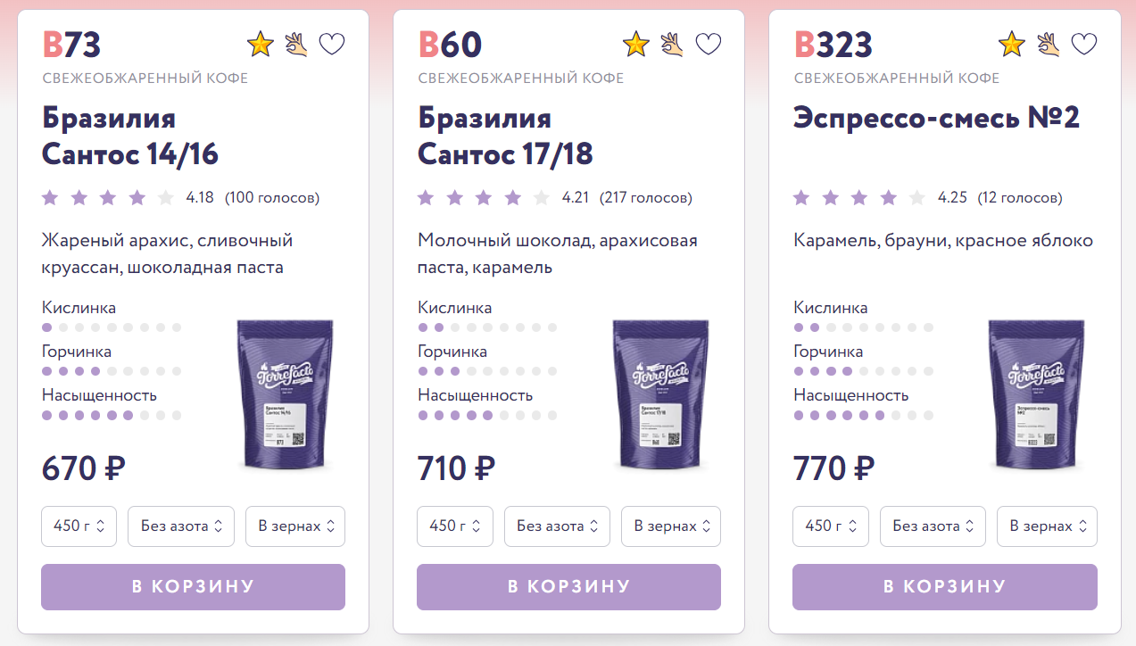 4 простых способа выбрать кофе, который понравится всем 4 простых способа выбрать кофе, который понравится всем