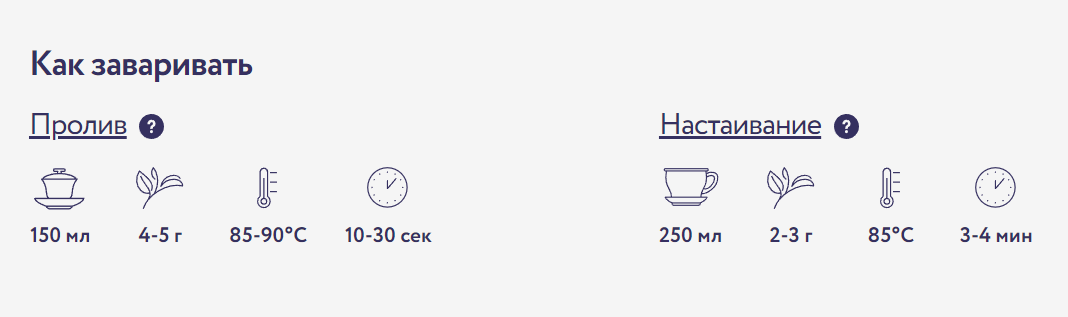 Поговорим о белом чае: как выбирать, заваривать, хранить Поговорим о белом чае: как выбирать, заваривать, хранить