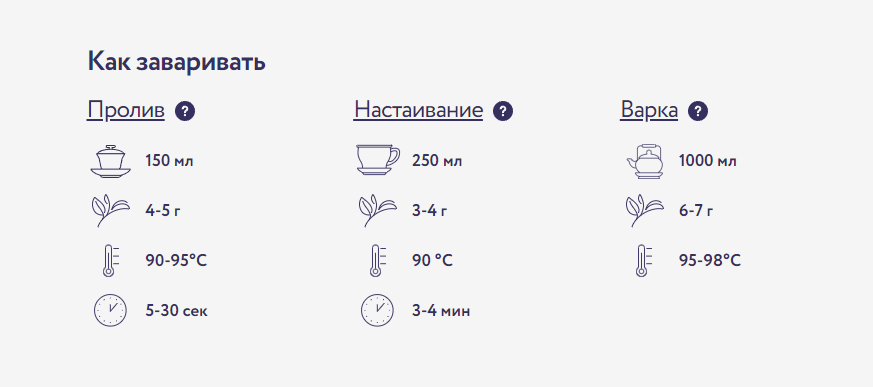 Копчёный чай с дымным ароматом: что такое Лапсанг Сушонг и как его правильно заваривать Копчёный чай с дымным ароматом: что такое Лапсанг Сушонг и как его правильно заваривать