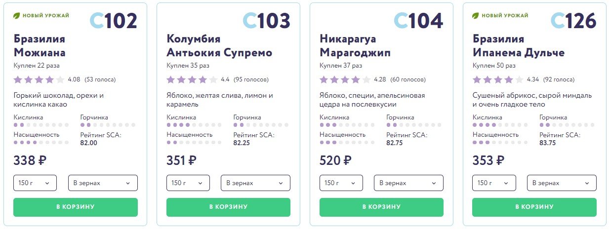 Об урожаях кофе Об урожаях кофе