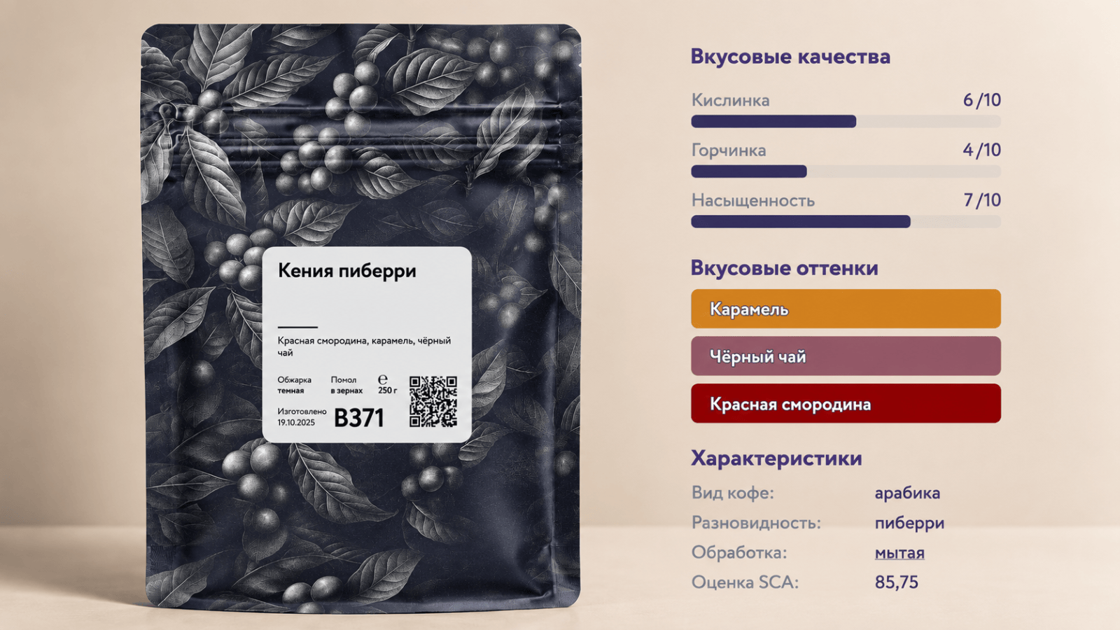 Кофе для латте: что важно знать при выборе зерна для молочных напитков
