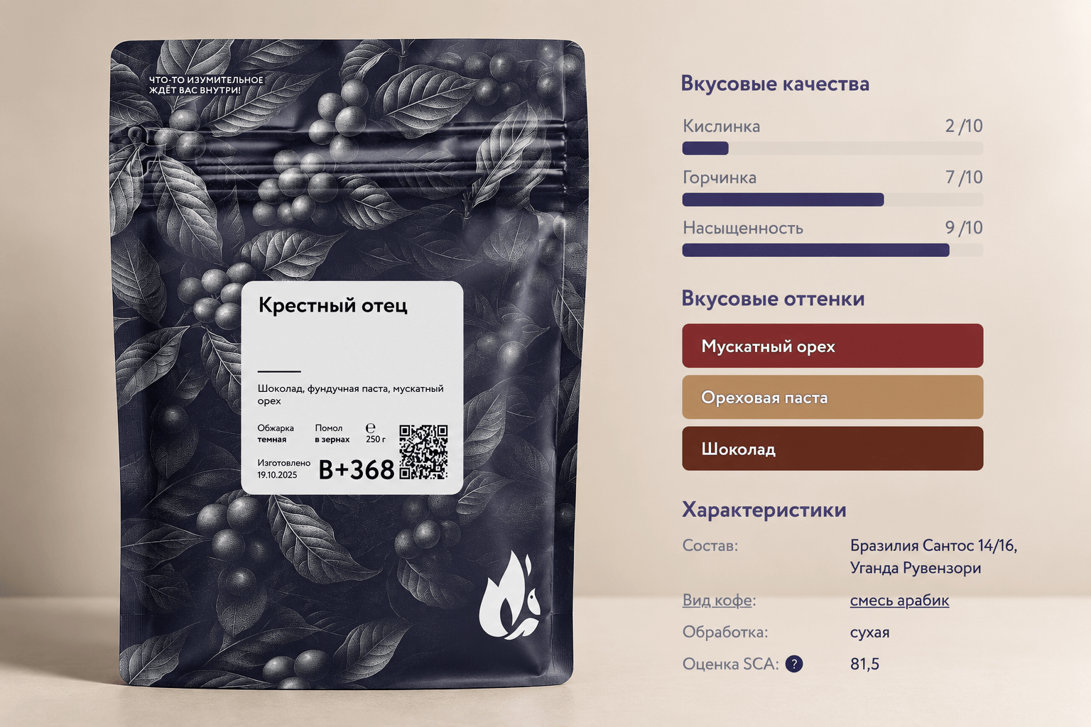 Кофе для латте: что важно знать при выборе зерна для молочных напитков