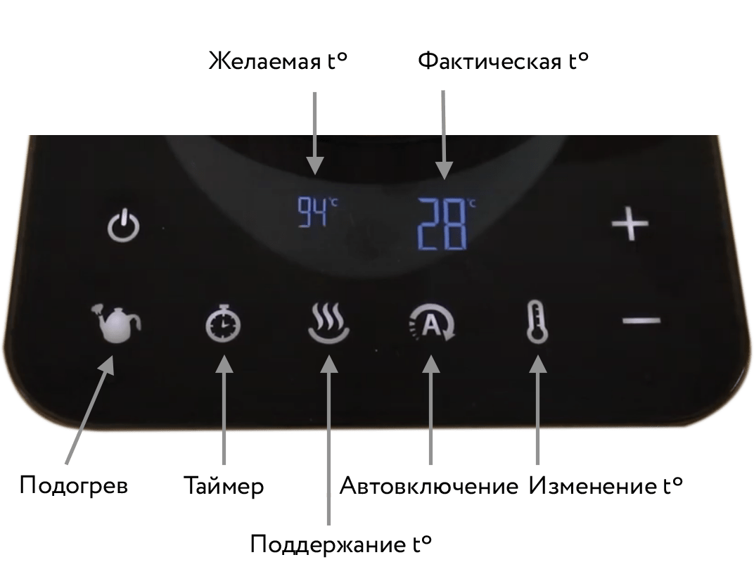 Электрический чайник Brewista