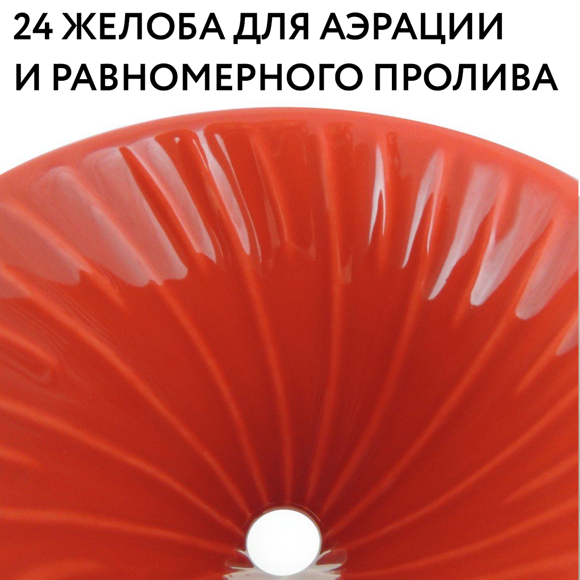Воронка V60 Китай Воронка V60 Китай