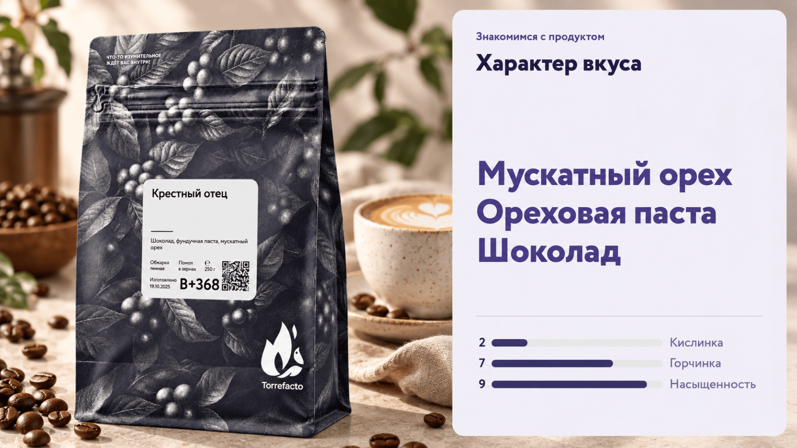 Чем отличаются капучино, латте и флэт уайт: объясняем на простых примерах
