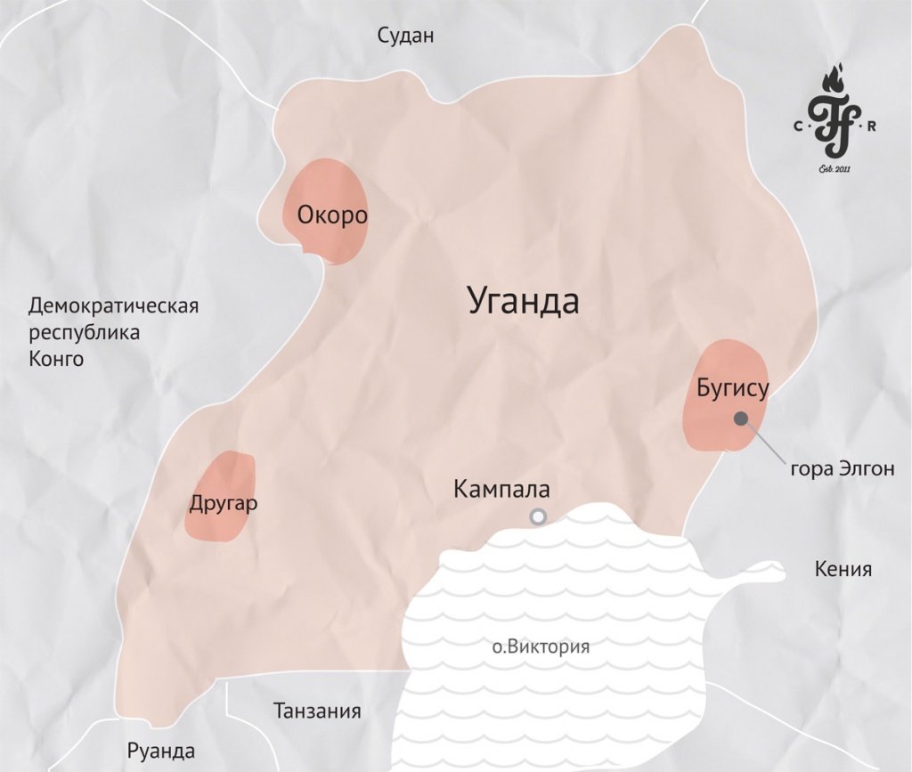 Уганда Другар Уганда Другар
