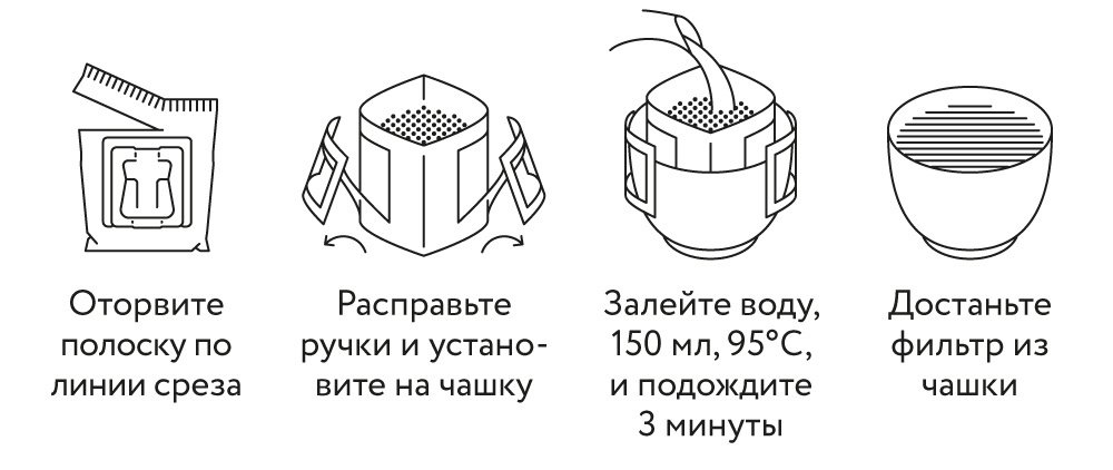 Дрип-пакеты Колумбия финка Лос-Альпес