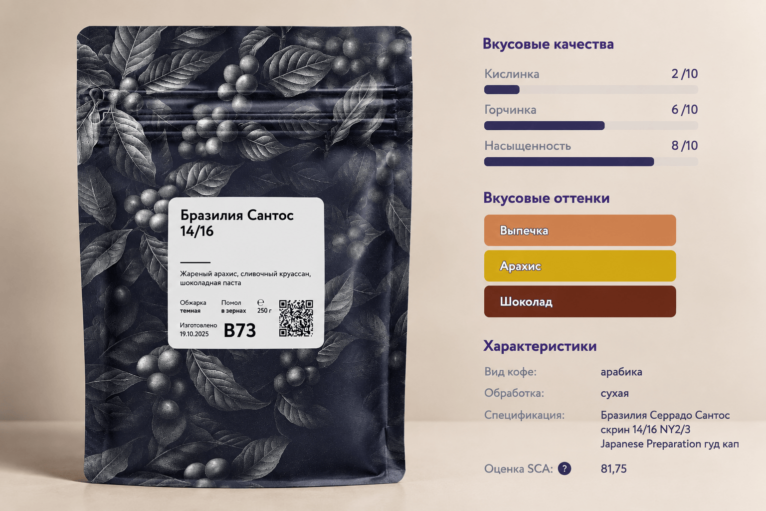 Кофе для латте: что важно знать при выборе зерна для молочных напитков