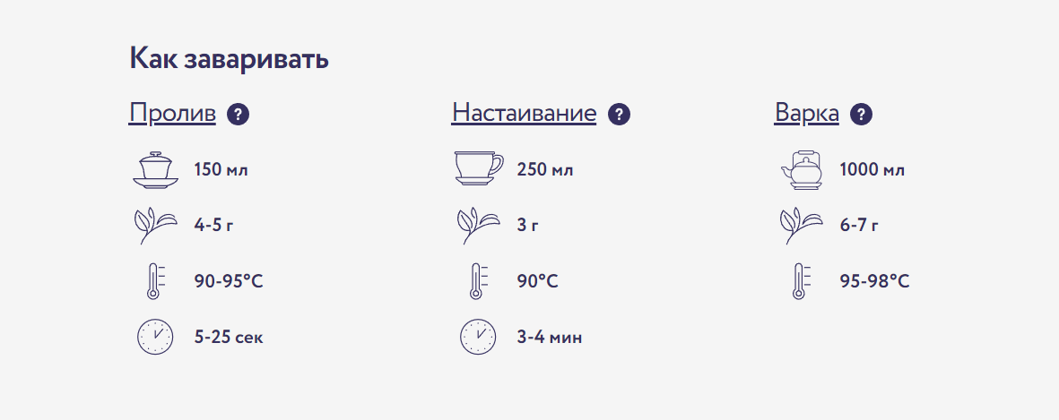 Красный чай - как выбирать, заваривать и хранить Красный чай - как выбирать, заваривать и хранить