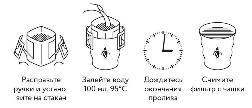 Дрип-пакеты Бразилия Сантос 14/16