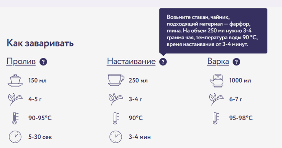 Сосновые иглы — новый сорт из Юньнани или хорошо забытый старый? Полезные свойства и правила заваривания Сосновые иглы — новый сорт из Юньнани или хорошо забытый старый? Полезные свойства и правила заваривания