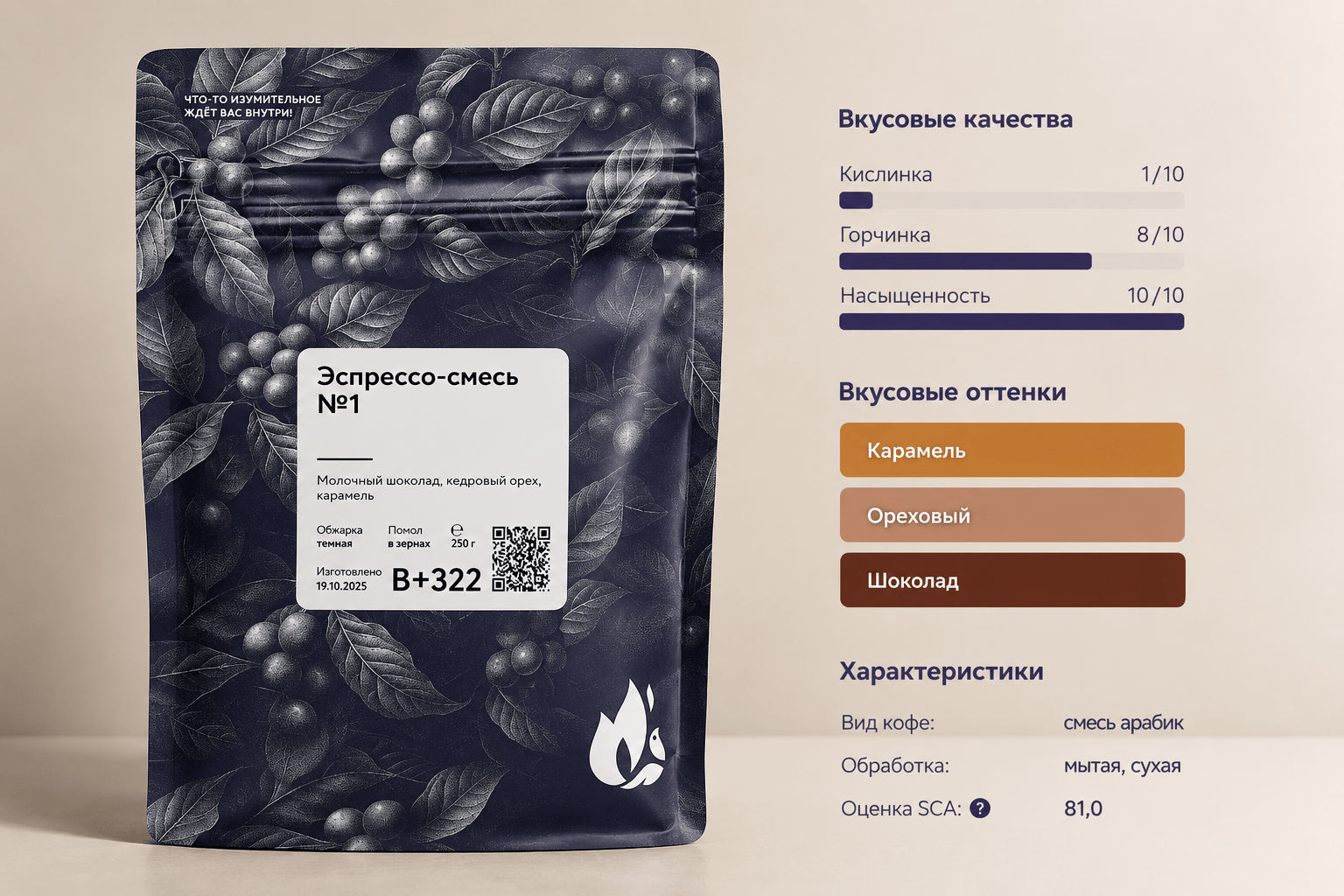 Кофе для латте: что важно знать при выборе зерна для молочных напитков