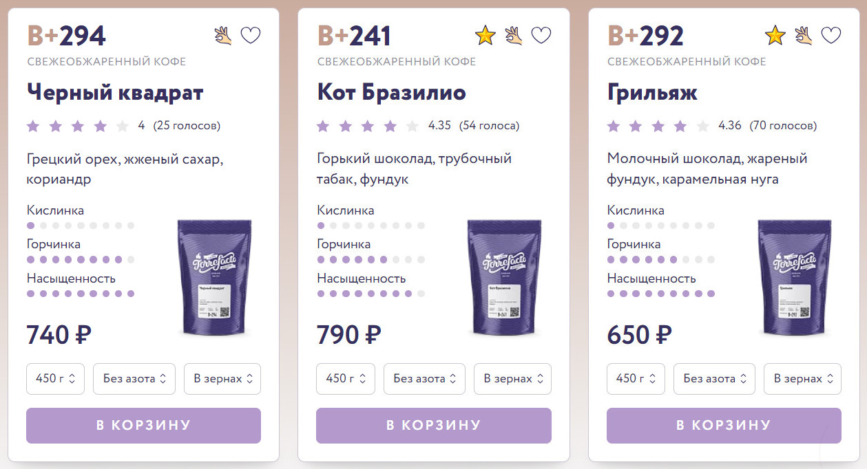 4 простых способа выбрать кофе, который понравится всем 4 простых способа выбрать кофе, который понравится всем