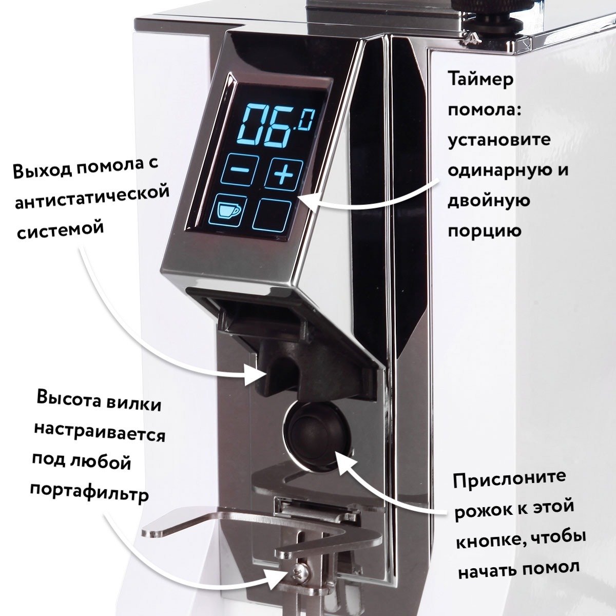 Кофемолка EUREKA Specialita Кофемолка EUREKA Specialita