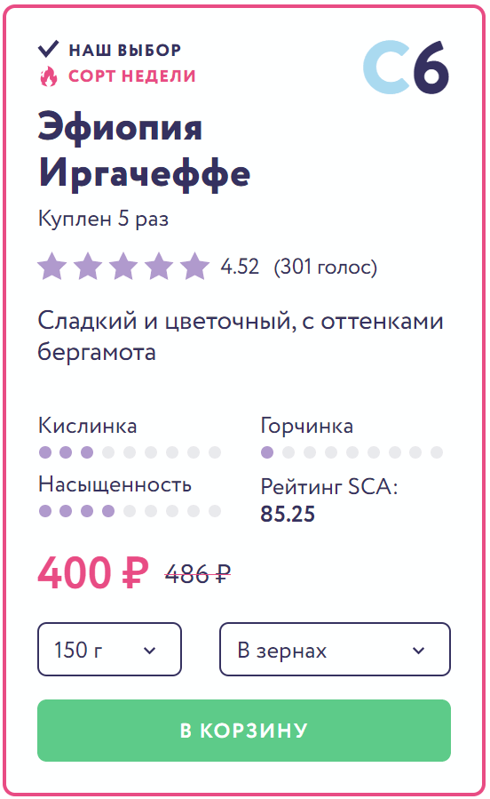 Карточка сорта недели №2 Карточка сорта недели №2