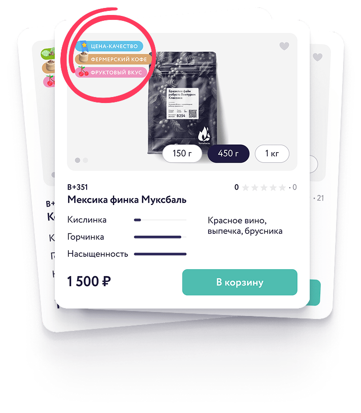 Карточка сорта кофе