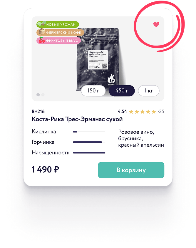 Карточка сорта кофе, избранное