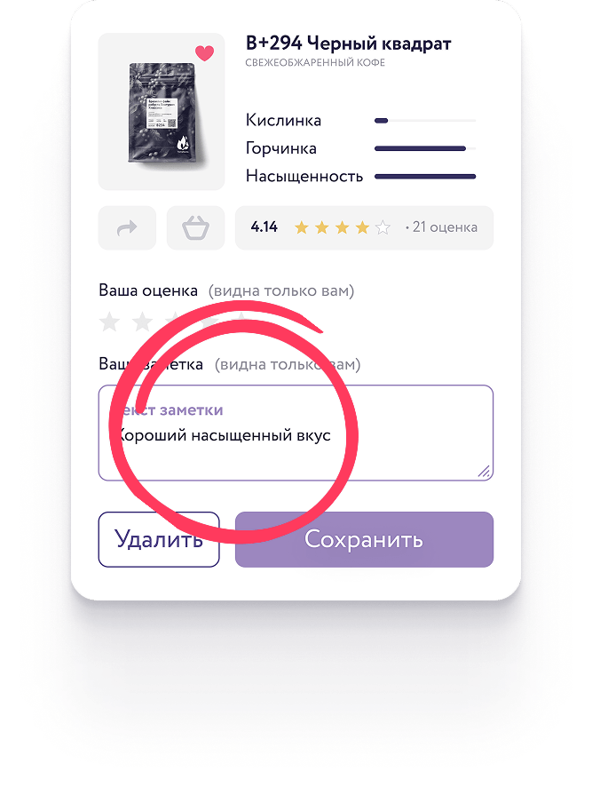 Карточка сорта кофе в избранном