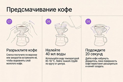 Воронка Timemore Crystal Eye 02, стекло свежеобжаренный кофе