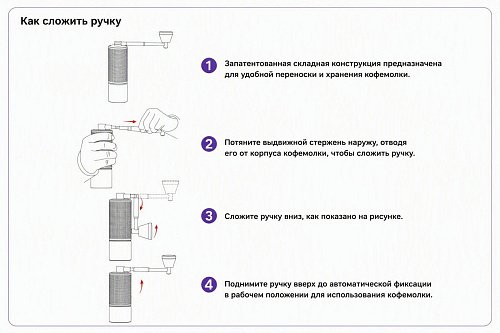 Кофемолка ручная Timemore Chestnut C3S Pro свежеобжаренный кофе