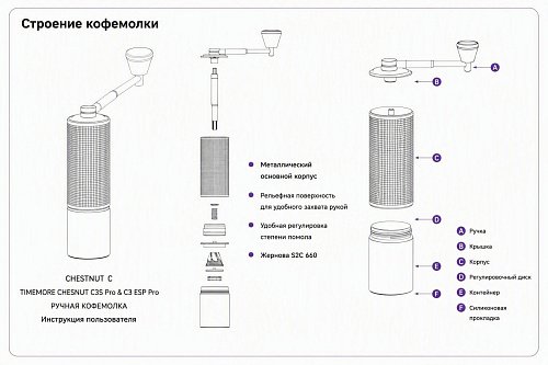 Кофемолка ручная Timemore Chestnut C3 ESP Pro свежеобжаренный кофе